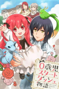 Преимущество при рождении (2024)