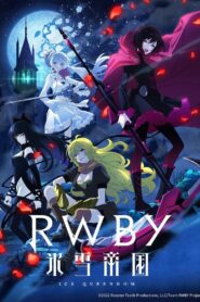 RWBY: Ледяное королевство (2022)