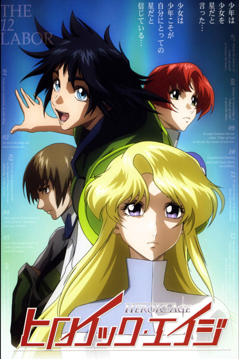 Героический век (2007)