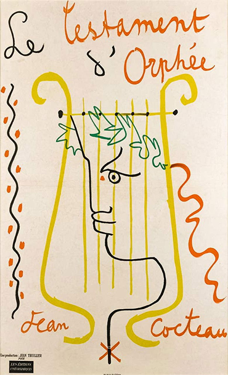 Завещание Орфея (1960)